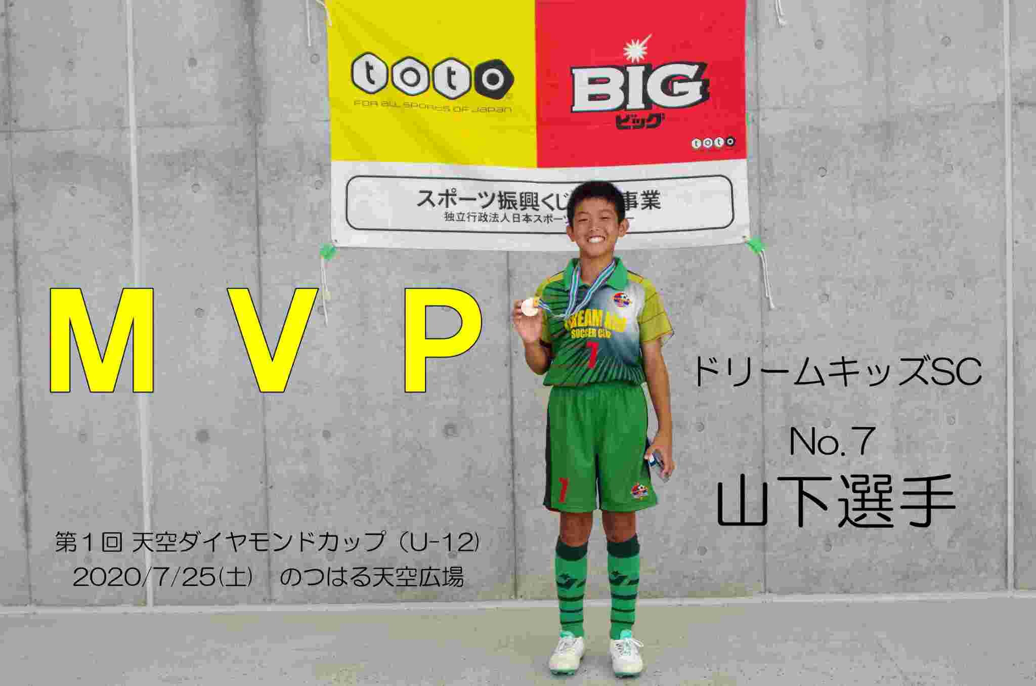 07月25日「天空ダイヤモンドカップ」結果